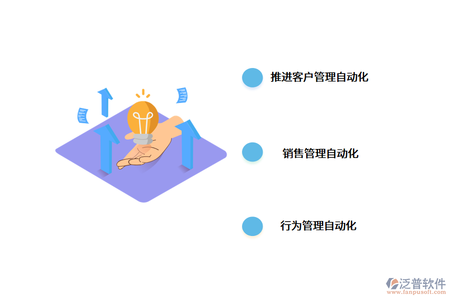 如何使用電話(huà)銷(xiāo)售來(lái)吸引新客戶(hù)?.png