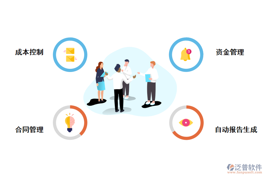 泛普軟件化工施工協(xié)會管理系統(tǒng)