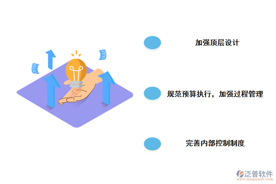 農業(yè)基本建設項目管理問題的建議