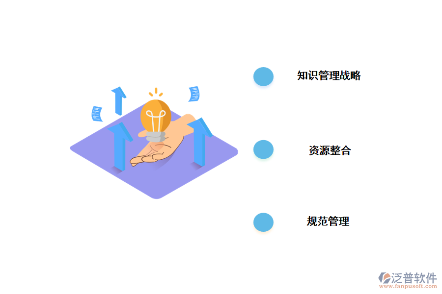 機(jī)械erp系統(tǒng)的價值.png
