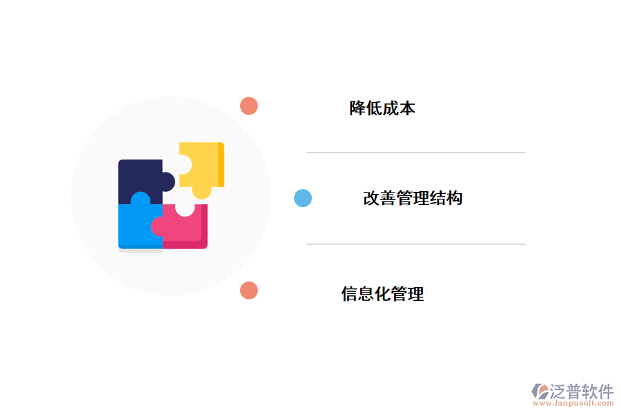 屠宰erp系統(tǒng)推動企業(yè)數(shù)字化轉型.png