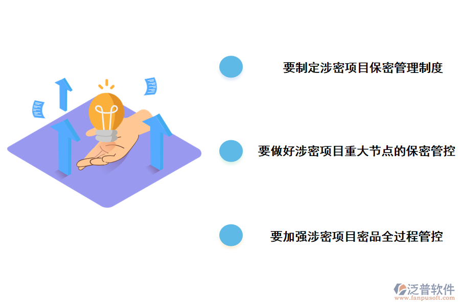 如何高效高?？蒲许椖勘Ｃ芄芾? width=