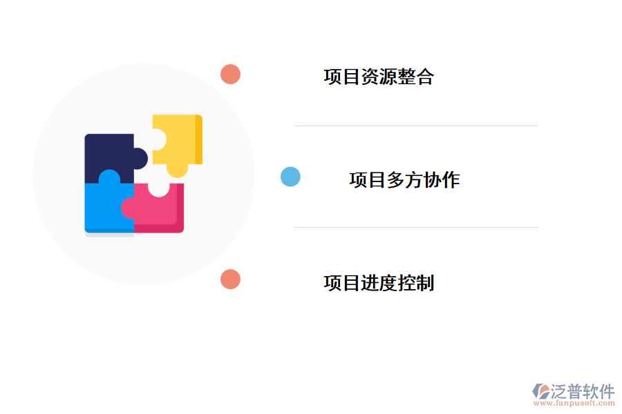 泛普軟件在線it項(xiàng)目管理系統(tǒng)的功能應(yīng)用