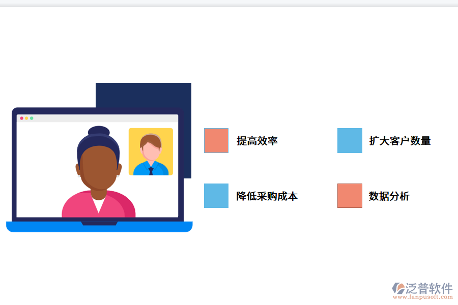 生鮮配送企業(yè)為什么需要erp系統(tǒng)？.png