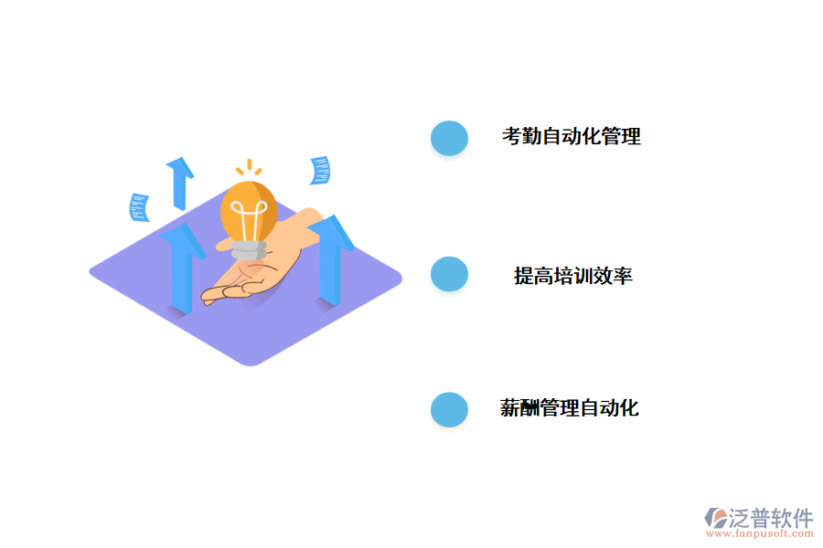 人力資源管理系統(tǒng)的優(yōu)勢.png
