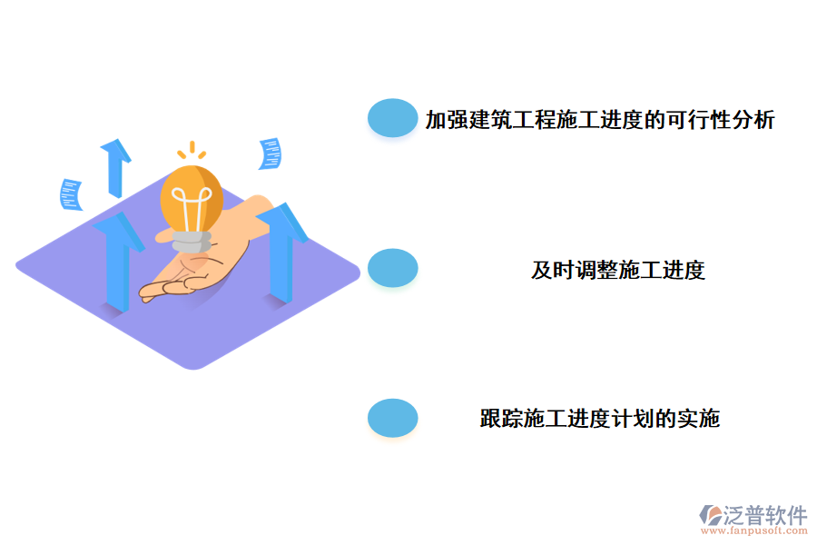 加強建設項目施工進度管理的策略