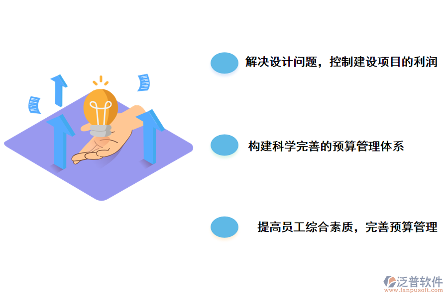 加強(qiáng)項(xiàng)目預(yù)算管理的有效措施