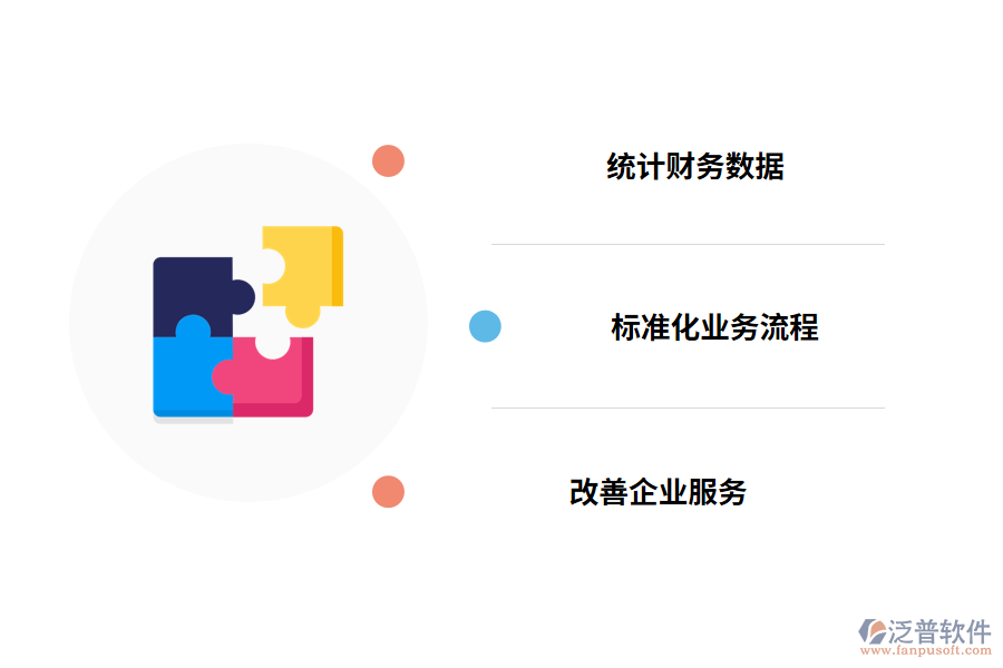 汽車配件業(yè)務管理軟件的優(yōu)點