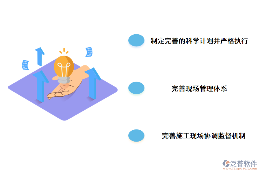 建設(shè)項(xiàng)目組織管理中的施工現(xiàn)場管理及優(yōu)化措施