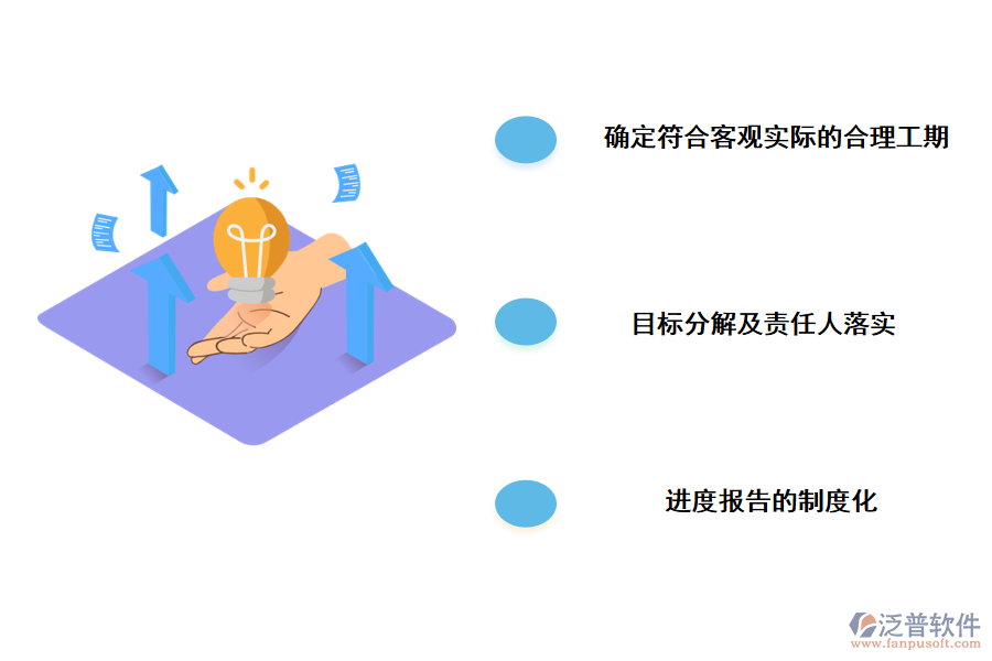 項目進(jìn)度控制和管理的具體措施