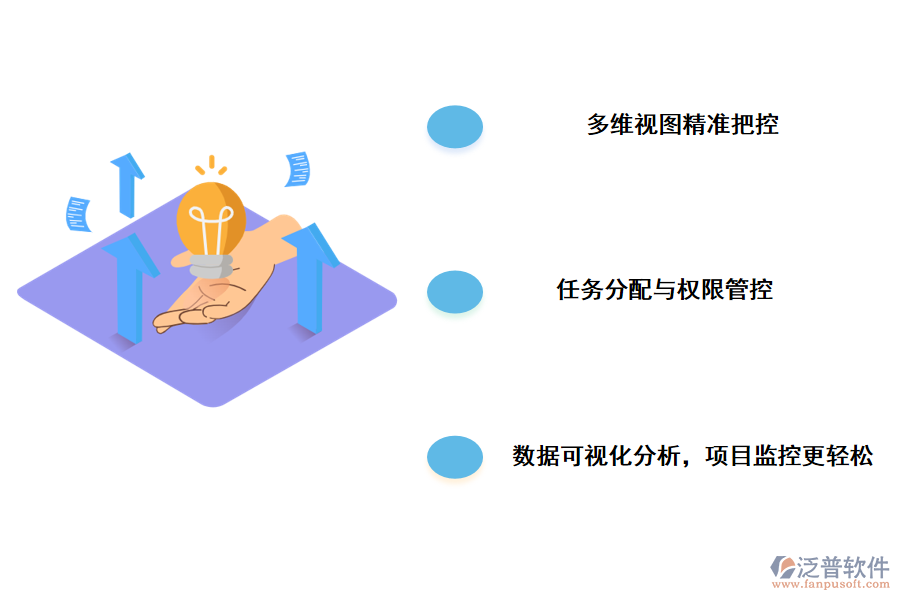 泛普軟件在線項目進度管理系統(tǒng)的價值
