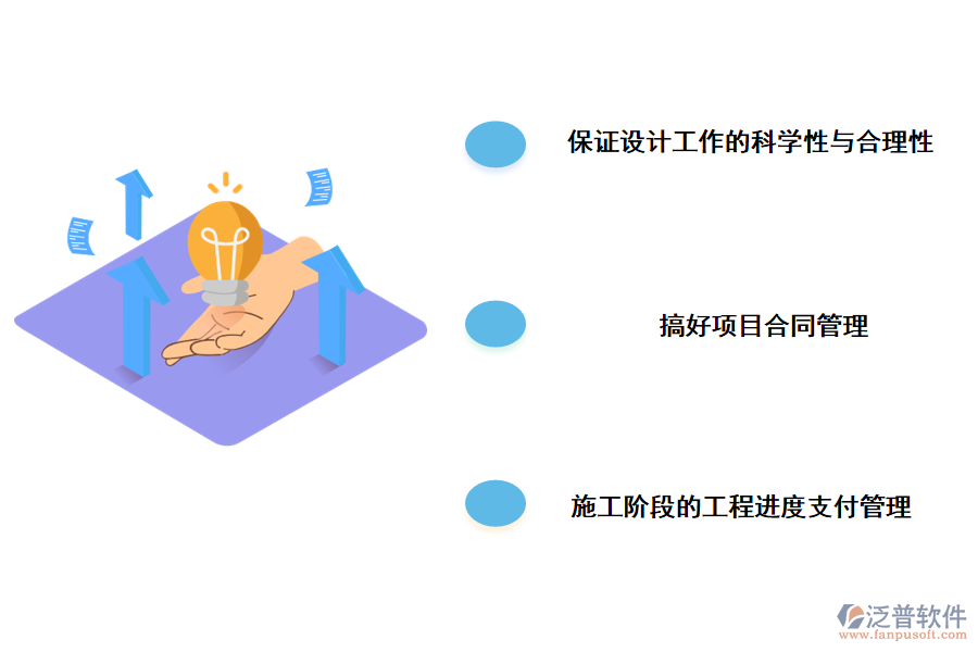 工程進(jìn)度支付管理存在的對策