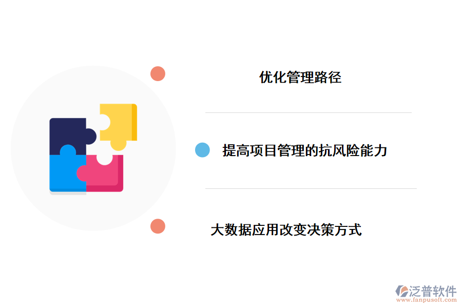 泛普軟件大數(shù)據(jù)施工進(jìn)度管理系統(tǒng)的價(jià)值有哪些