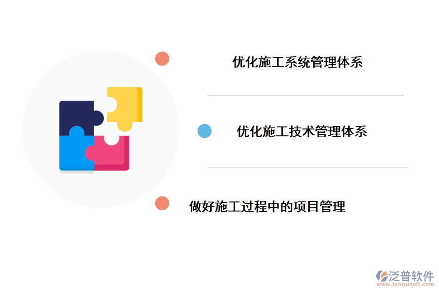 流程進度項目管理控制措施