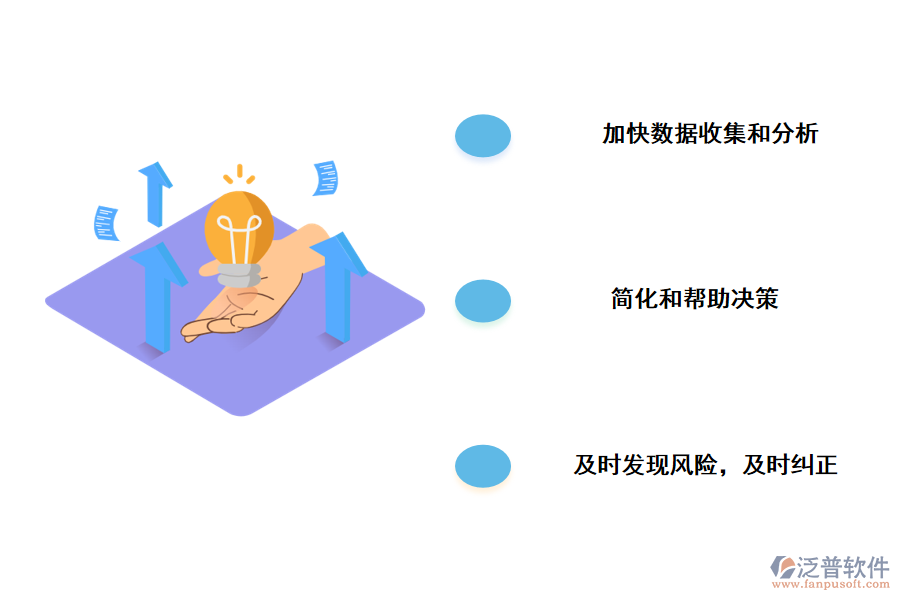 泛普軟件施工進(jìn)度可視化管理系統(tǒng)的價(jià)值