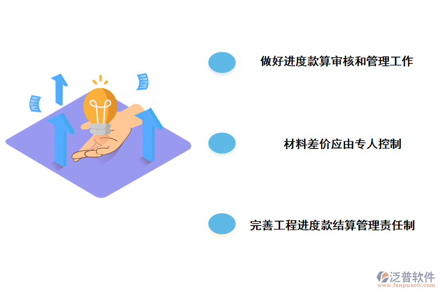 解決工程進(jìn)度款結(jié)算管理問題的具體對(duì)策