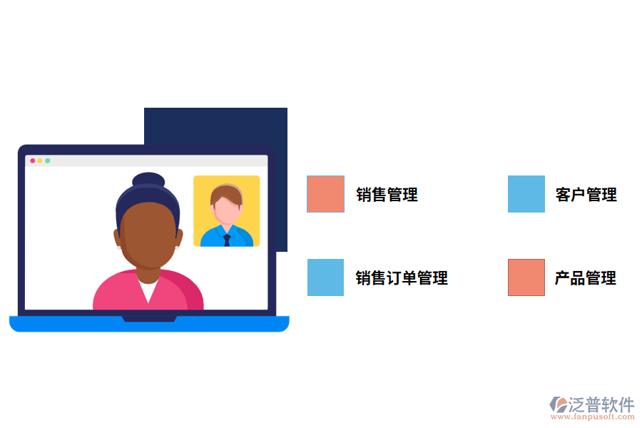 銷(xiāo)售訂單管理軟件的功能