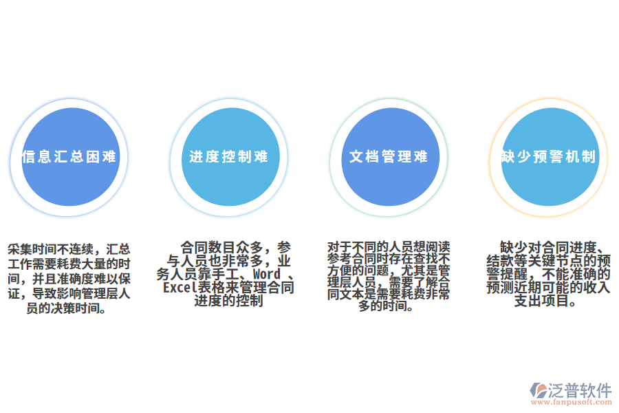 傳媒公司在合同上的管理問(wèn)題.png