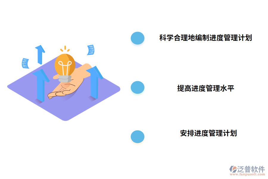 工程項目進度管理的對策