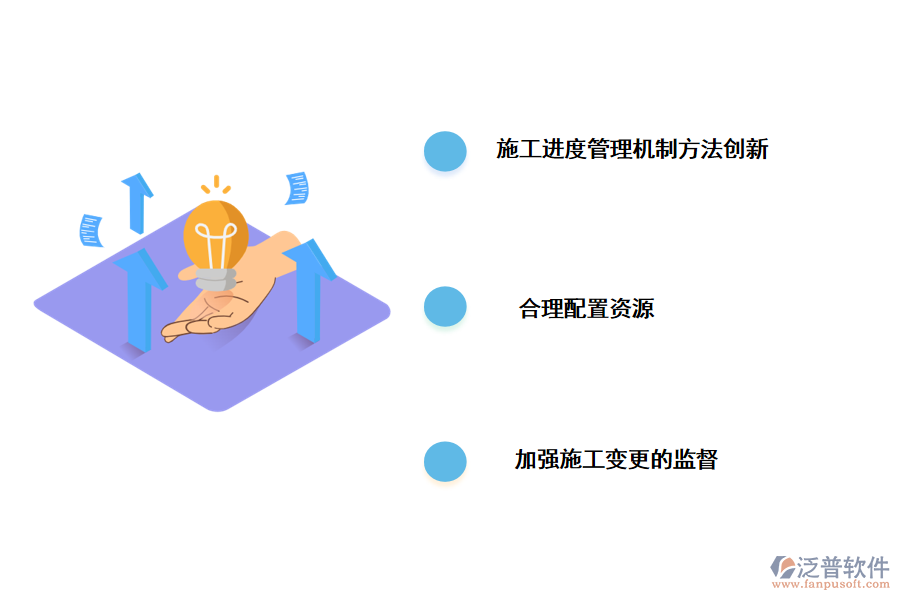 工程項目進(jìn)度管理的有關(guān)策略