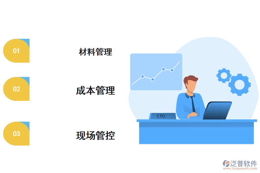 施工現(xiàn)場(chǎng)管理要點(diǎn)分析