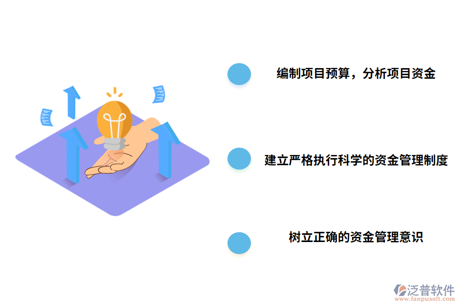 企業(yè)項(xiàng)目資金管理的優(yōu)化對策