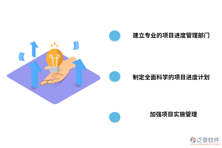 工程項目進(jìn)度管理的有關(guān)措施