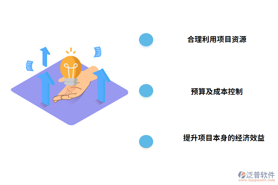 進度管理系統(tǒng)的作用