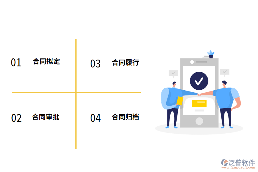 web的項目合同管理系統(tǒng)的優(yōu)勢