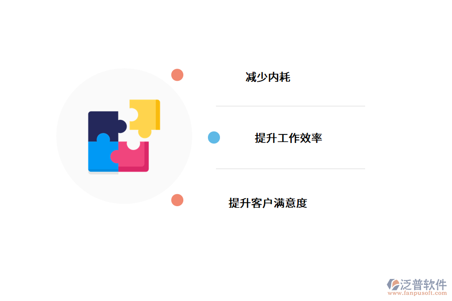 企業(yè)采購<a href=http://m.theonlineadagency.com/crm/ target=_blank class=infotextkey>客戶管理系統(tǒng)</a>要做什么準備?.png