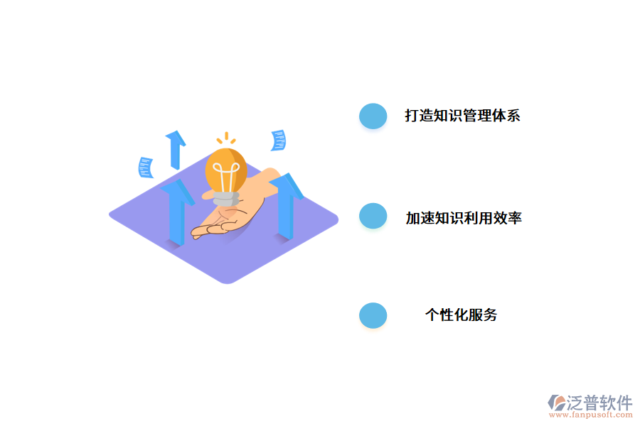 企業(yè)知識管理系統(tǒng)的建設意義.png