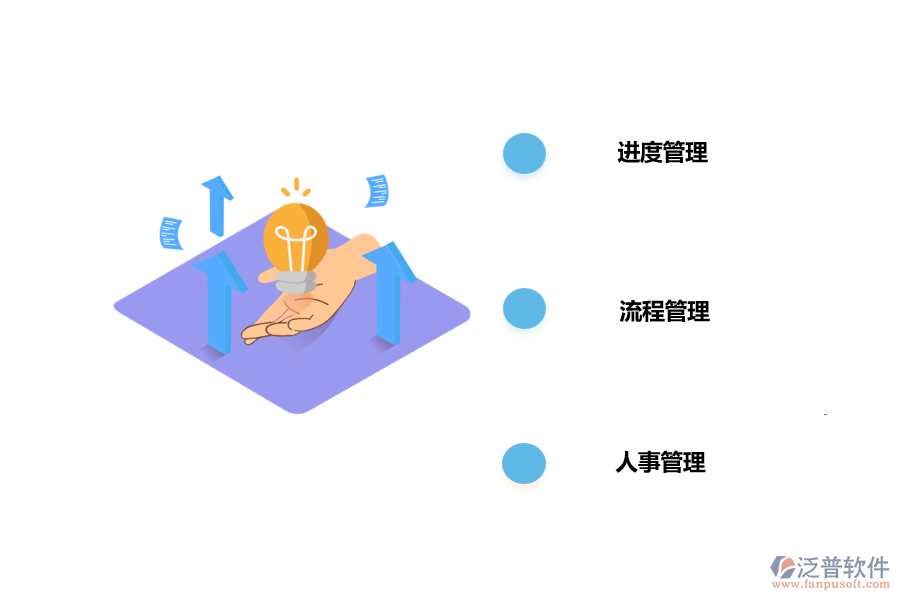 工程項目管理軟件優(yōu)勢