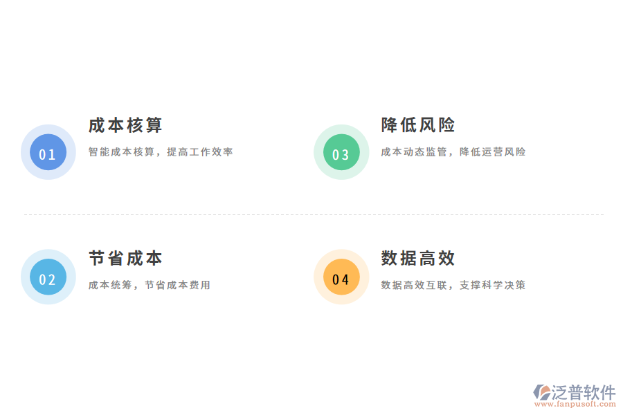 造價(jià)管理軟件的好處有哪些