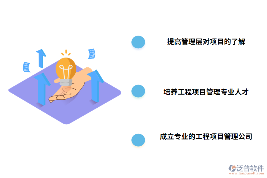項(xiàng)目管理問題的策略