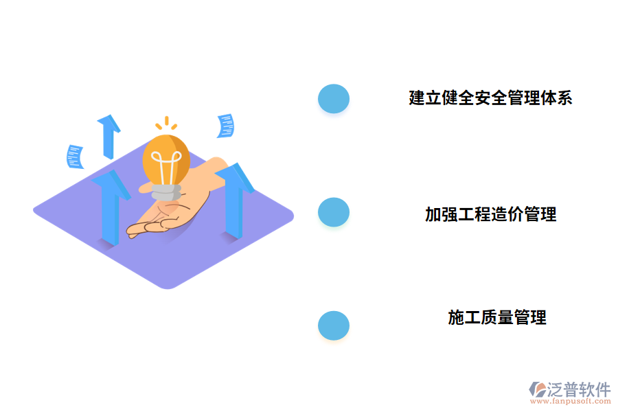 貴州省工程管理存在的對策