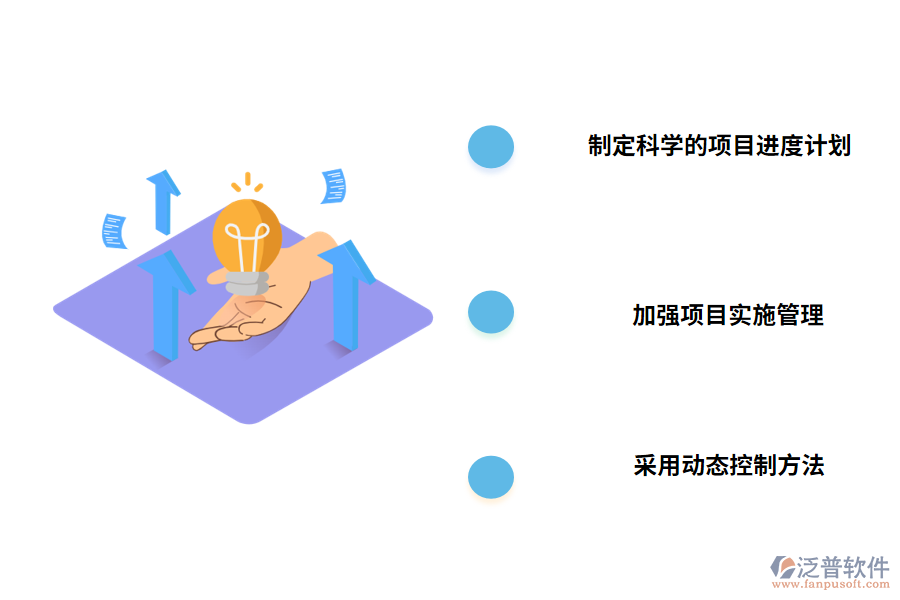 工程建設(shè)項目進度管理的對策