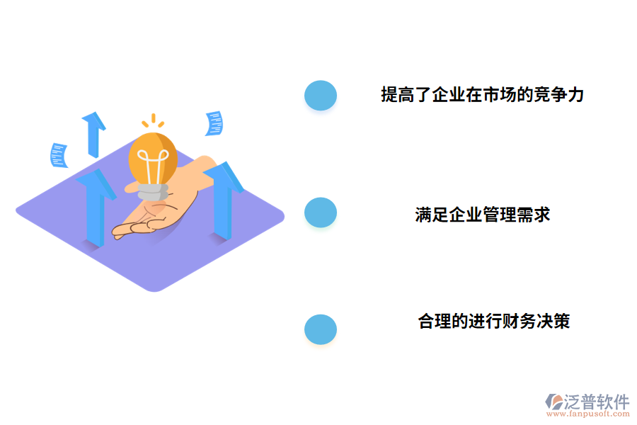 財務(wù)管理軟件的價值