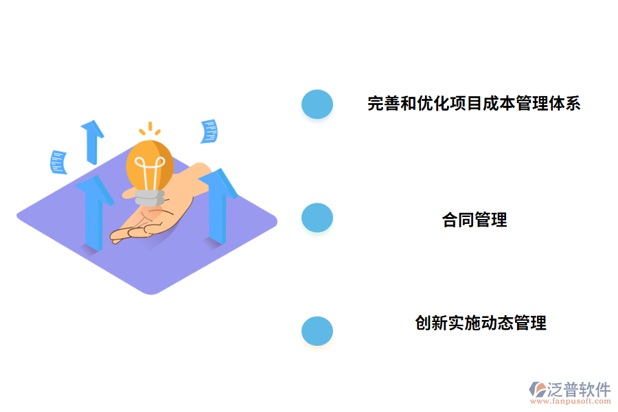 工程造價(jià)數(shù)據(jù)管理的對策