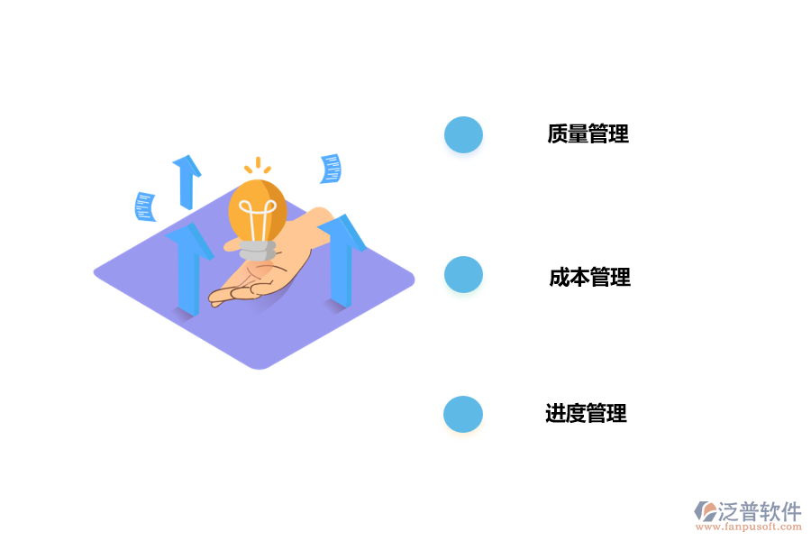 項目管理重點分析