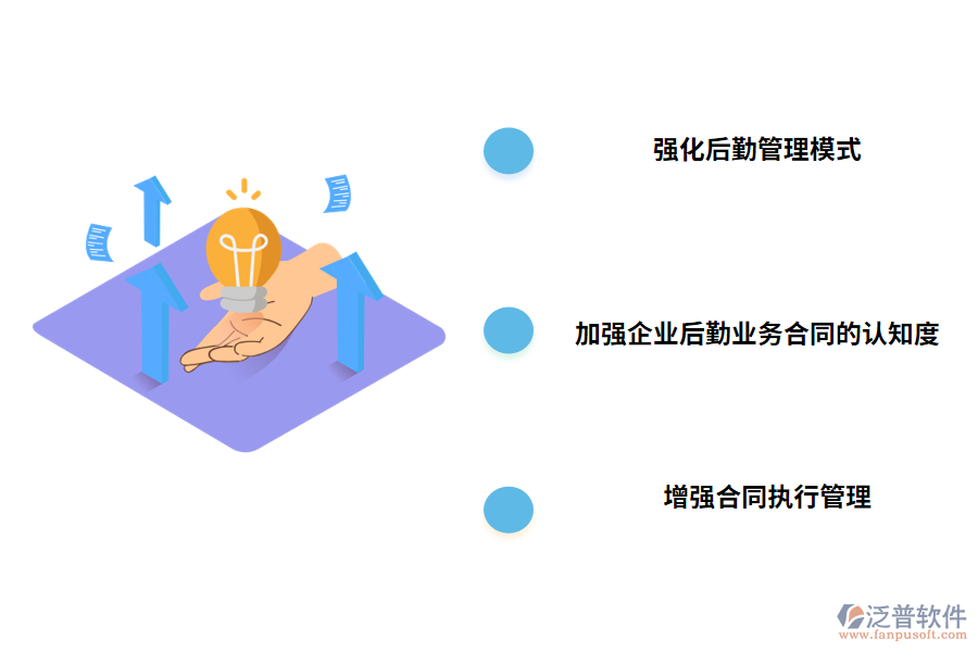 后勤項(xiàng)目合同管理的有效措施