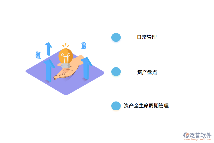 企業(yè)固定資產(chǎn)管理系統(tǒng)的建設(shè)優(yōu)勢.png