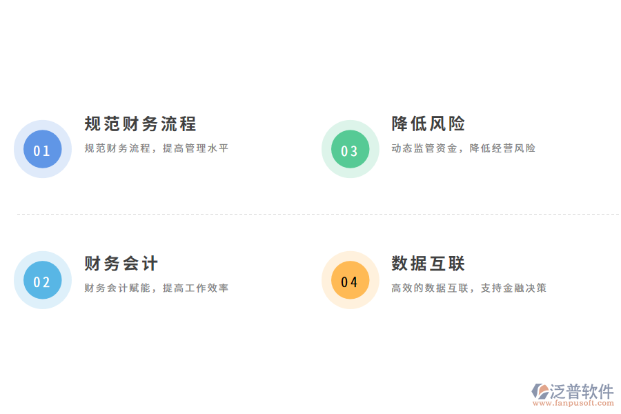 財務(wù)項目合同管理系統(tǒng)的好處