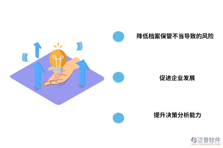 資料管理軟件的價值