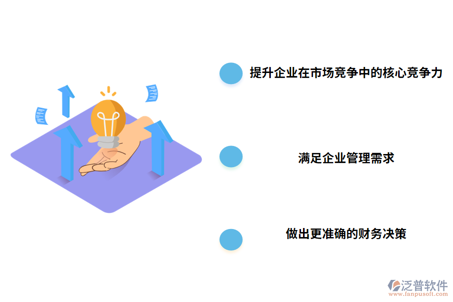財(cái)務(wù)管理軟件的價(jià)值