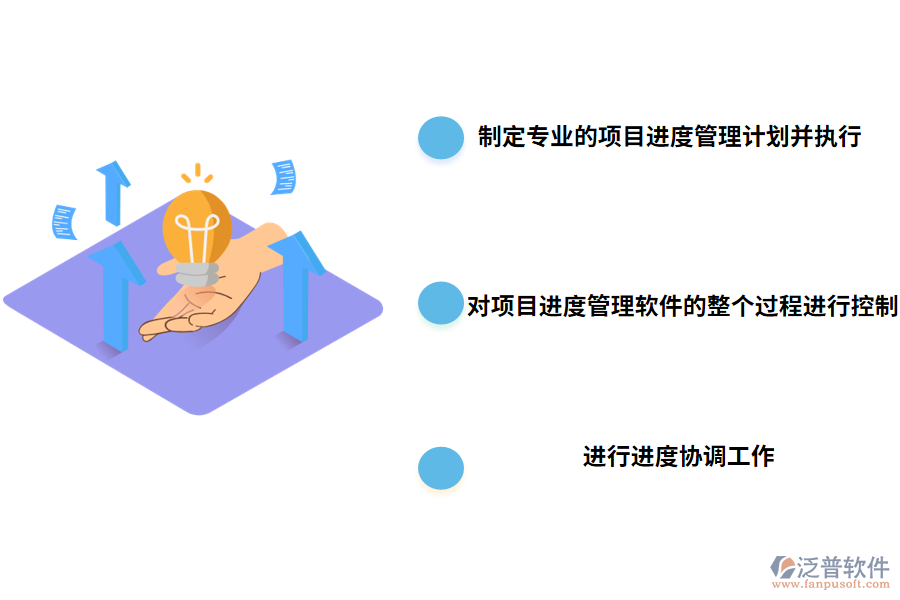 項(xiàng)目進(jìn)度管理軟件的作用