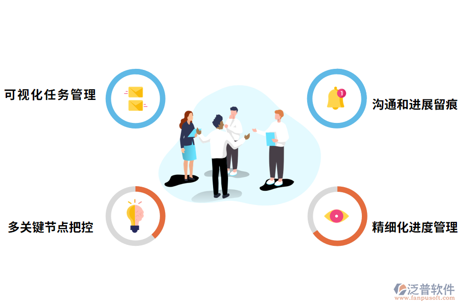 進度管理軟件的作用有哪些