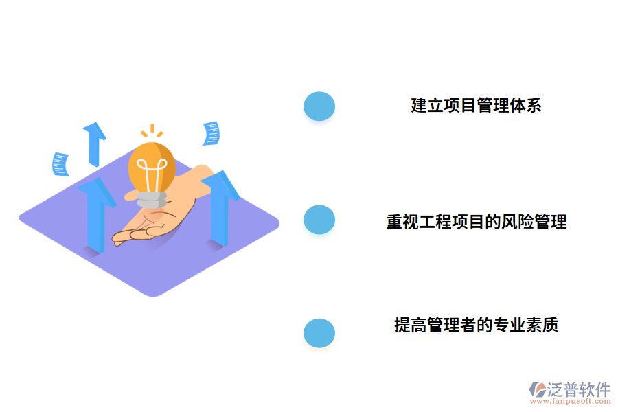工程項目建設(shè)管理的策略