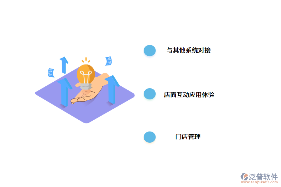 智慧門店管理系統(tǒng)采購(gòu)指南.png