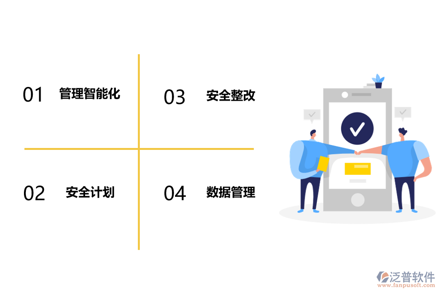 施工現(xiàn)場管理實(shí)施措施