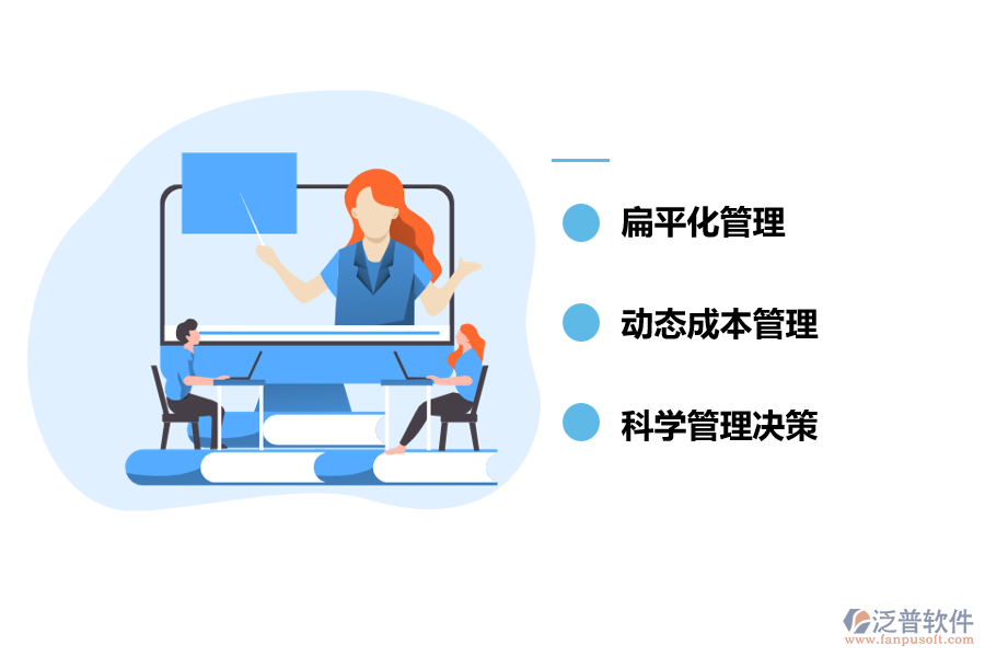 數(shù)字化轉(zhuǎn)型對施工的影響